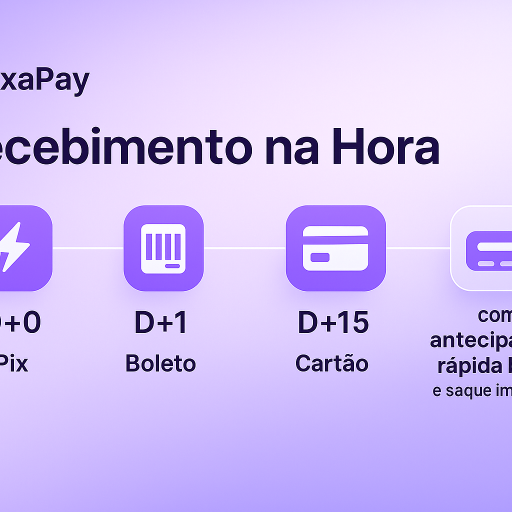 API